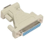 AT Serial Modem Adapters