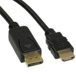 Audio Video Cables