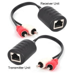 Audio Video Devices