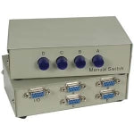 Manual Switches