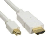 Mini DP to HDMI Cables