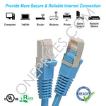 15Ft Cat5e Shielded (FTP) Ethernet Patch Cable Booted Blue