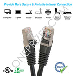 Cat5e Shielded (FTP) Ethernet Patch Cable Booted Black