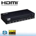 8Way HDMI Splitter (1-in/8-out) 1080p, 3D, 4K 30Hz - ONEPRIZES.COM