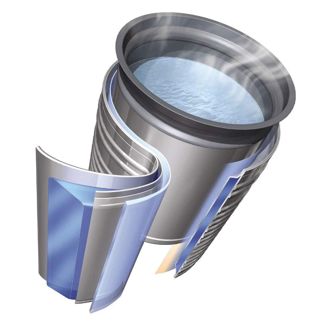 Zojirushi VE® Hybrid Water Boiler & Warmer CVDCC40/CVDCC50