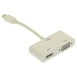 Mini DisplayPort (Thunderbolt) Male to VGA+HDMI Female Adapter - oneprizes.com